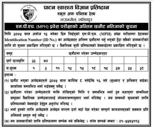 MPH Entrance Exam Result Patan Academy Of Health Sciences PAHS 
